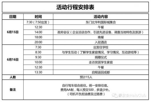 艾普瑞公益活動進行時