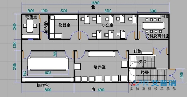 一般實驗室設計應該滿足那些要求？